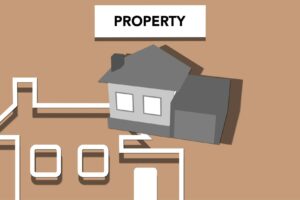 How To Get Property Loan